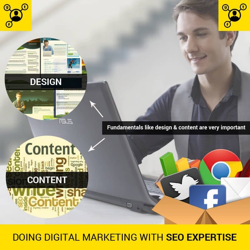 Web Marketing With SEO Expertise