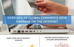 How to Make Your E-Commerce Portal More SEO-Friendly?