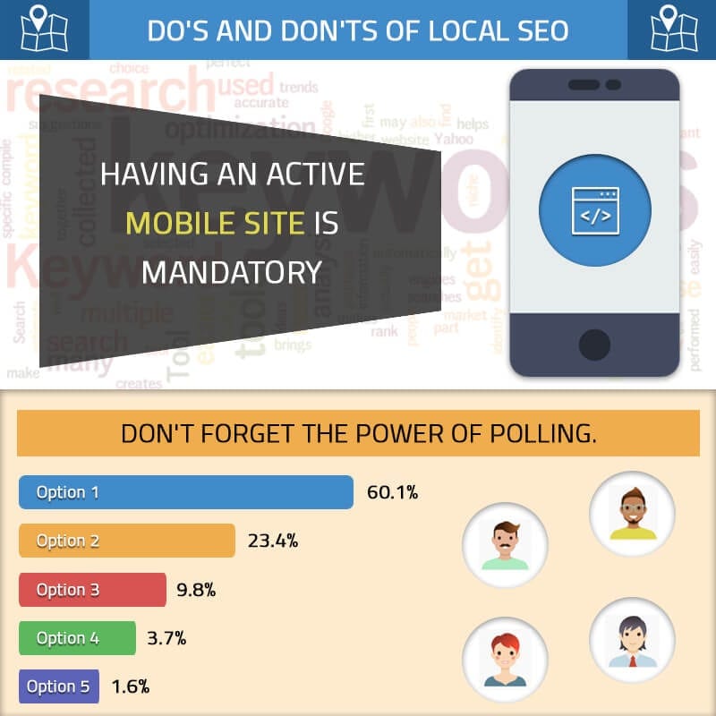  Do's And Don'ts Of Local SEO