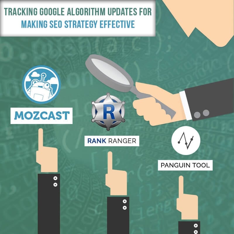 Tracking Google Algorithm Updates for Making SEO Strategy Effective