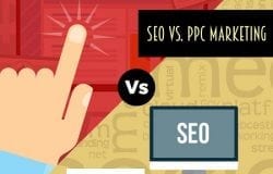 SEO vs. PPC Marketing