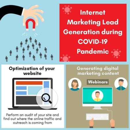 Internet Marketing Lead Generation During COVID-19 Pandemic