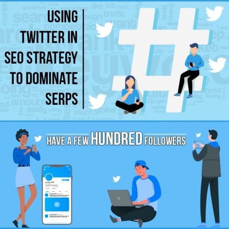 Using Twitter In SEO Strategy To Dominate SERPs