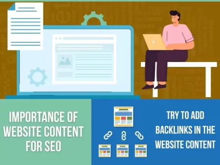 Importance Of Website Content For SEO