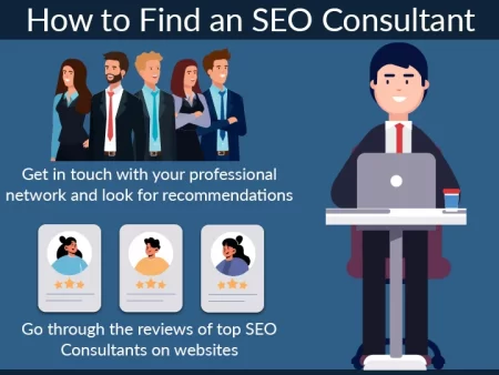 How to Find, Select & Hire an SEO Consultant