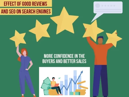 How Much Reviews Impact Your SEO Ranking