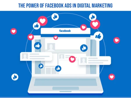 Tips for Successful Facebook Ads